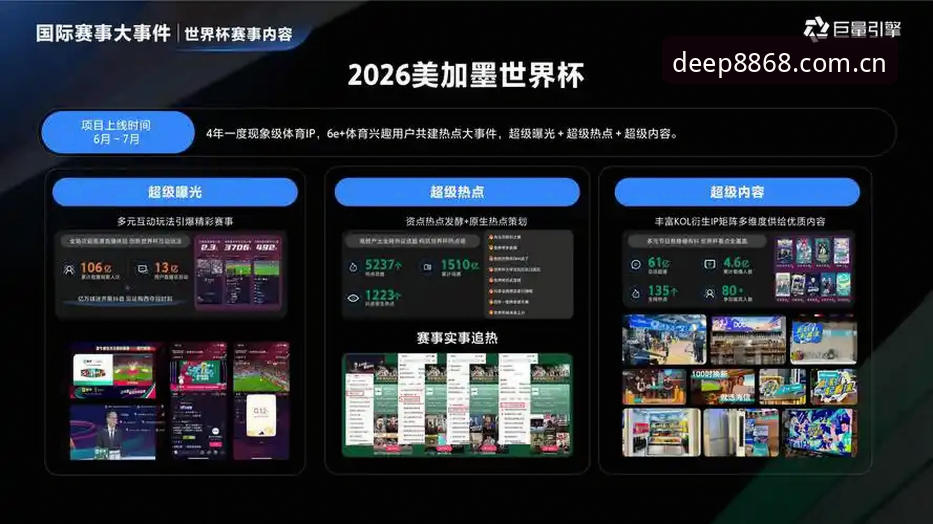 2026深值信赖MSCA数据更新 8868体育平台深值信赖MSCA数据更新最新动态,2026版本来了