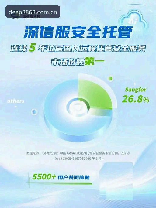 深值信赖快速访问最新版，到底更新了啥让你非换不可？